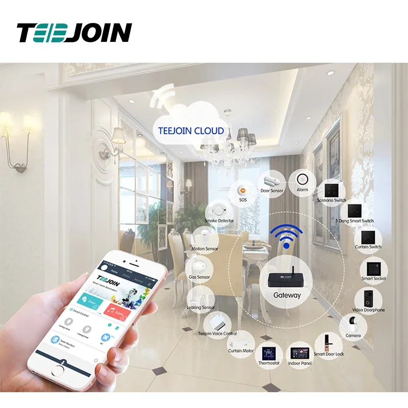 Smart Home Knx System - KNX EIB 스마트 홈 보안 시스템