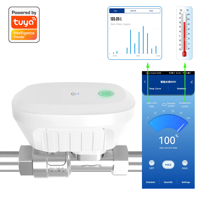 Smart Home Tools - Tuya 스마트 WiFi 워터 밸브 수량계