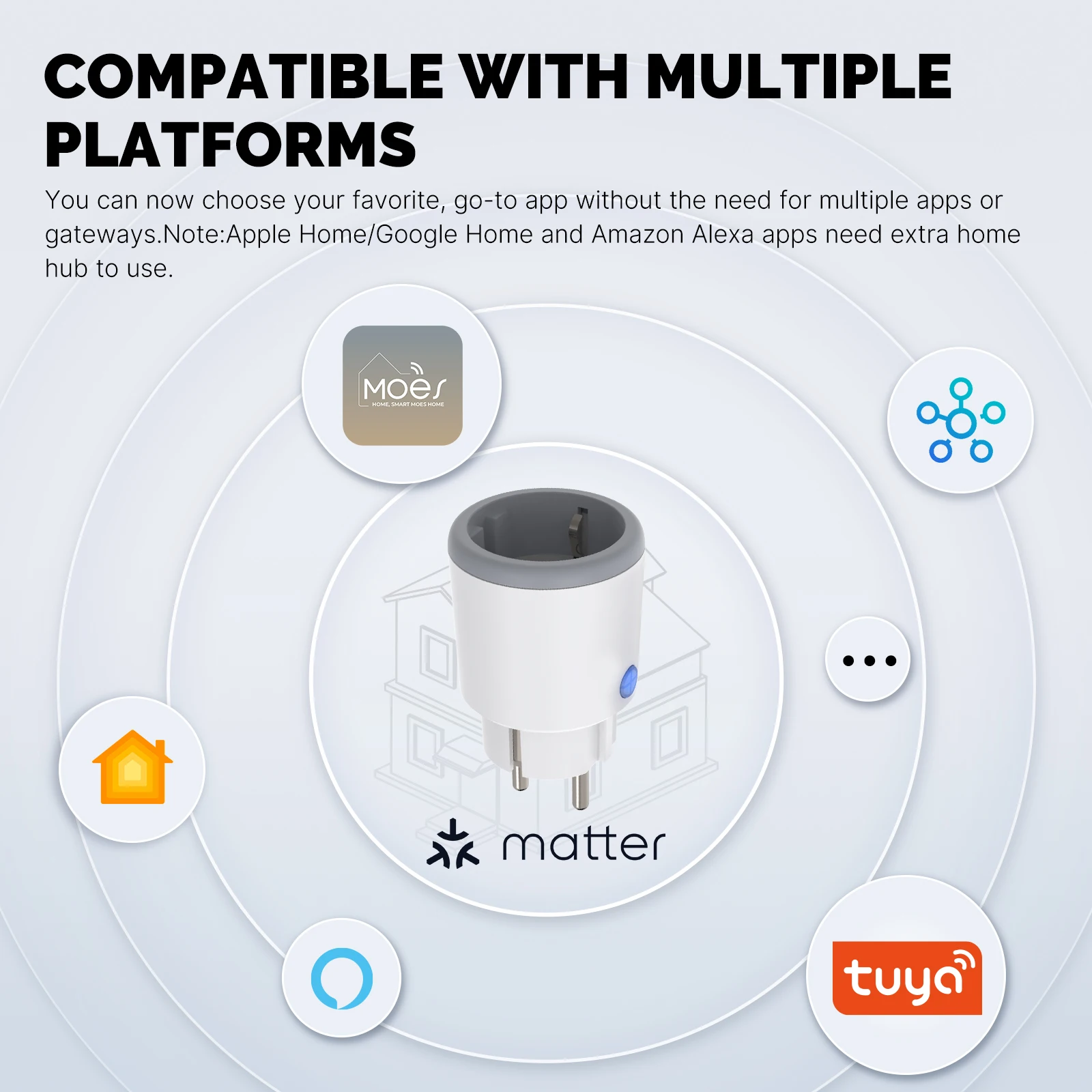 MOES 스마트 EU, US, UK 플러그 매터, 와이 - Smart Home Moes 리뷰 및 가격