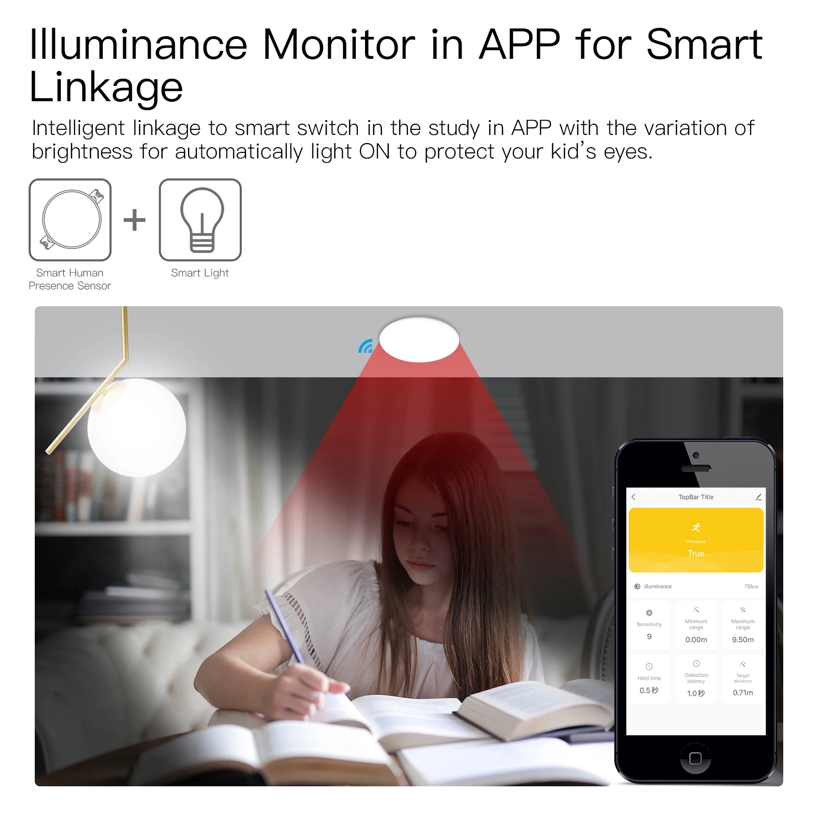투야 스마트 지그비 와이파이 인체 감지 감지기, 레이더 - Smart Home Moes 리뷰 및 가격