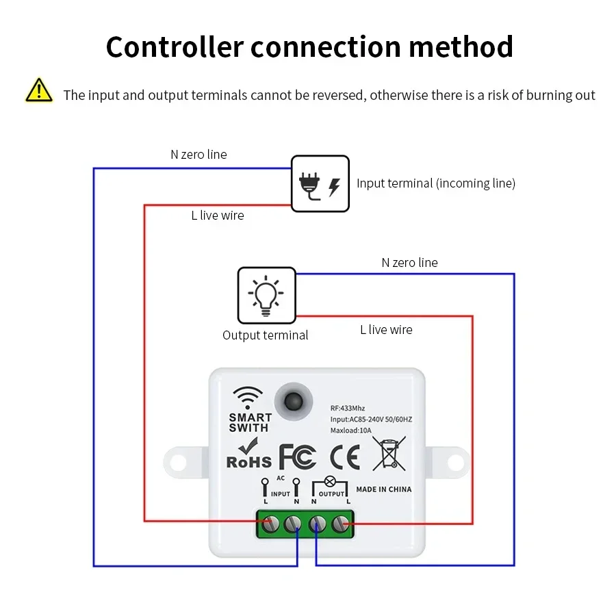 RF 433MHz 무선 원격 제어 스위치 스마트 홈 1 - Smart Ir Remote Controller 리뷰 및 가격