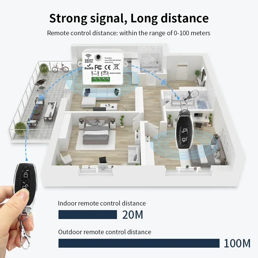 RF 433MHz 무선 원격 제어 스위치 스마트 홈 1 - Smart Ir Remote Controller 리뷰 및 가격