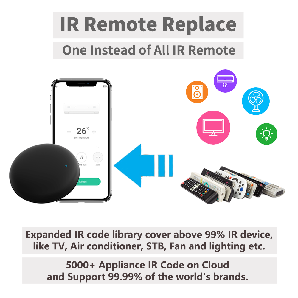 스마트 홈 자동화 원격 제어용 Tuya WiFi IR  - Smart Ir Remote Controller 리뷰 및 가격