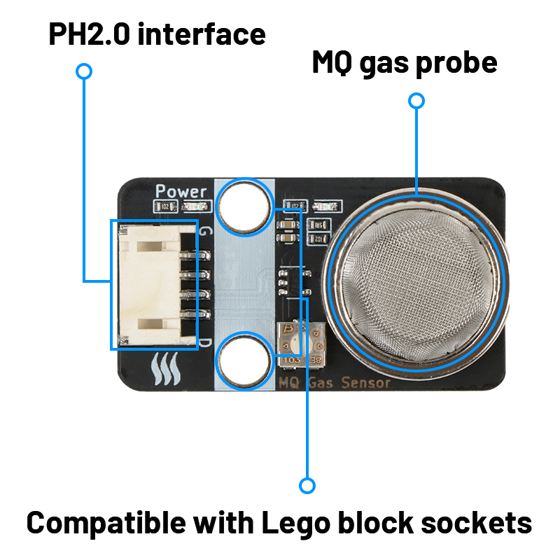 MQ-4 가스 센서 모듈 메탄 천연가스 감지기 스마트  - Smart Home Micro Bit 리뷰 및 가격