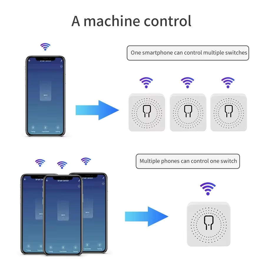 16A 20A WiFi 스마트 스위치 2방향 제어 RF - Smart Ir Remote Controller 리뷰 및 가격