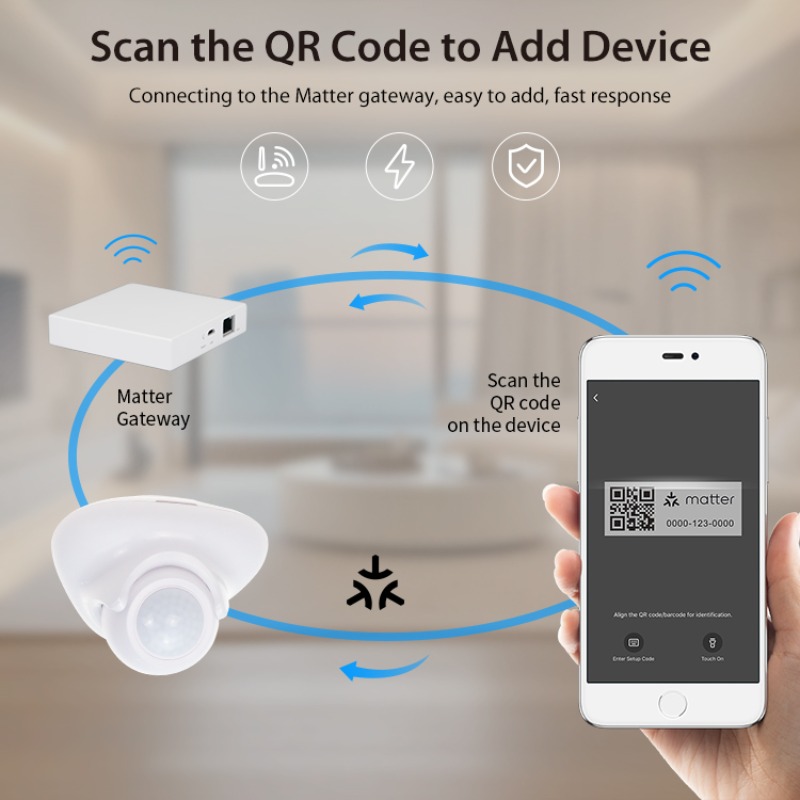 Tuya Matter Thread 인간 존재 감지 센서 - Smart Home Hub 리뷰 및 가격