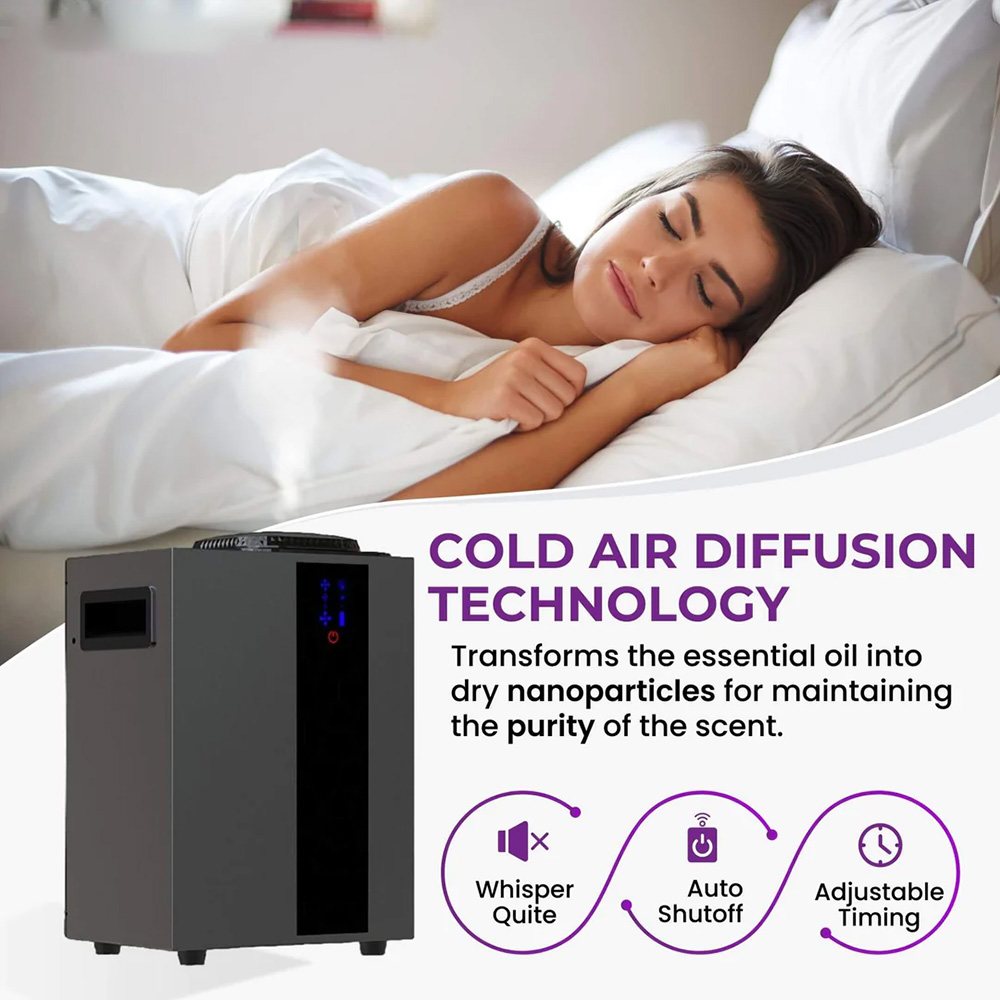 NAMSTE 4000m³ HVAC 시스템 아로마 디퓨저 - Smart Home Ecosystems 리뷰 및 가격