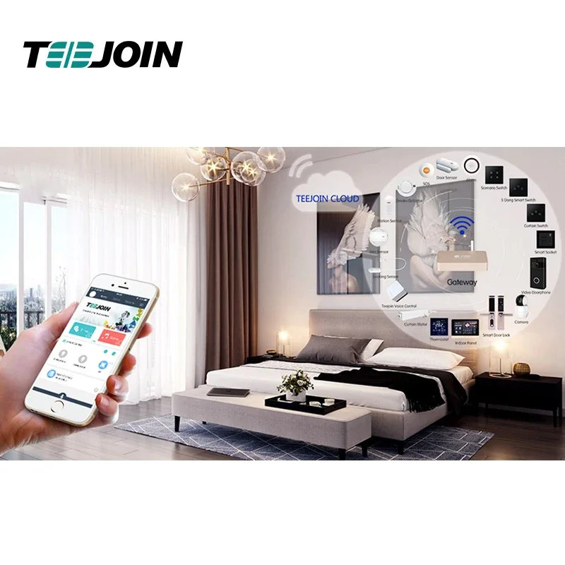 KNX EIB 스마트 홈 보안 시스템 자동화 knx 빌 - Smart Home Knx System 리뷰 및 가격
