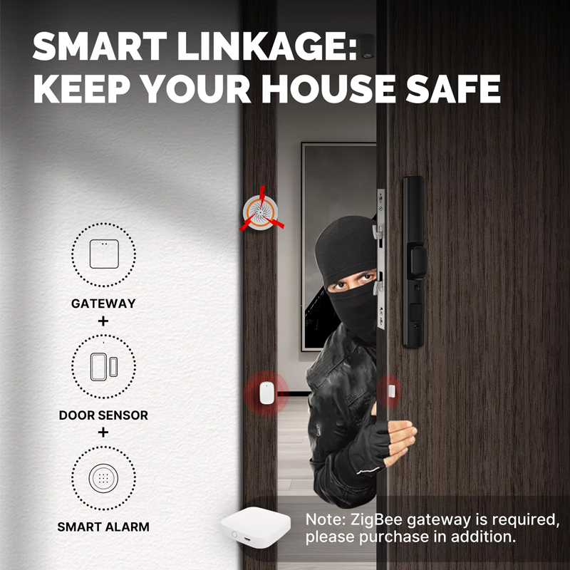 MOES Tuya ZigBee 스마트 창문 게이트 센서 - Smart Home Ecosystems 리뷰 및 가격