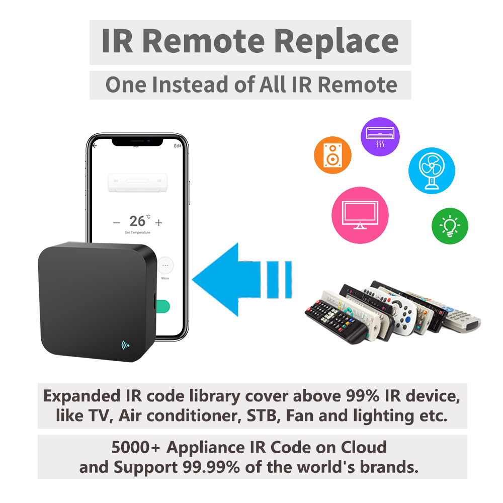 IR 원격 제어 스마트 wifi 범용 적외선 Tuya  - Smart Ir Remote Controller 리뷰 및 가격