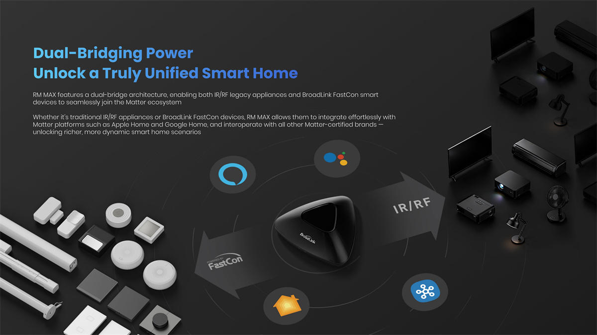 브로드링크 매터 RM MAX 와이파이 블루투스 범용 리 - Smart Home Hub Device 리뷰 및 가격