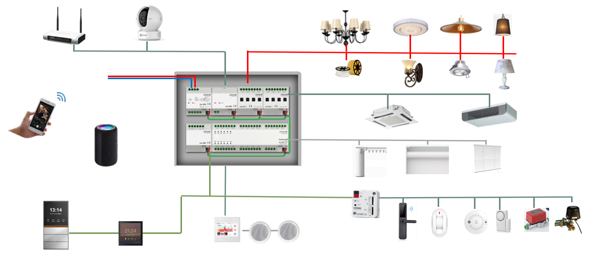 호텔 스마트 홈 시스템용 임베디드 1채널 200W 디머 - Smart Home Knx System 리뷰 및 가격