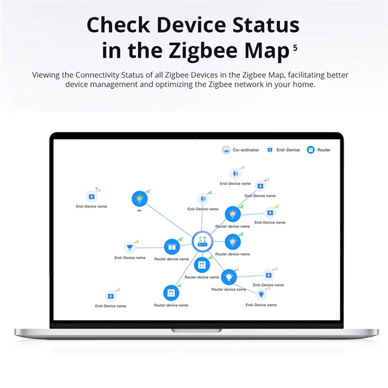Ewelink Ihost 스마트 홈 허브: Matter - Smart Home Hub Device 리뷰 및 가격