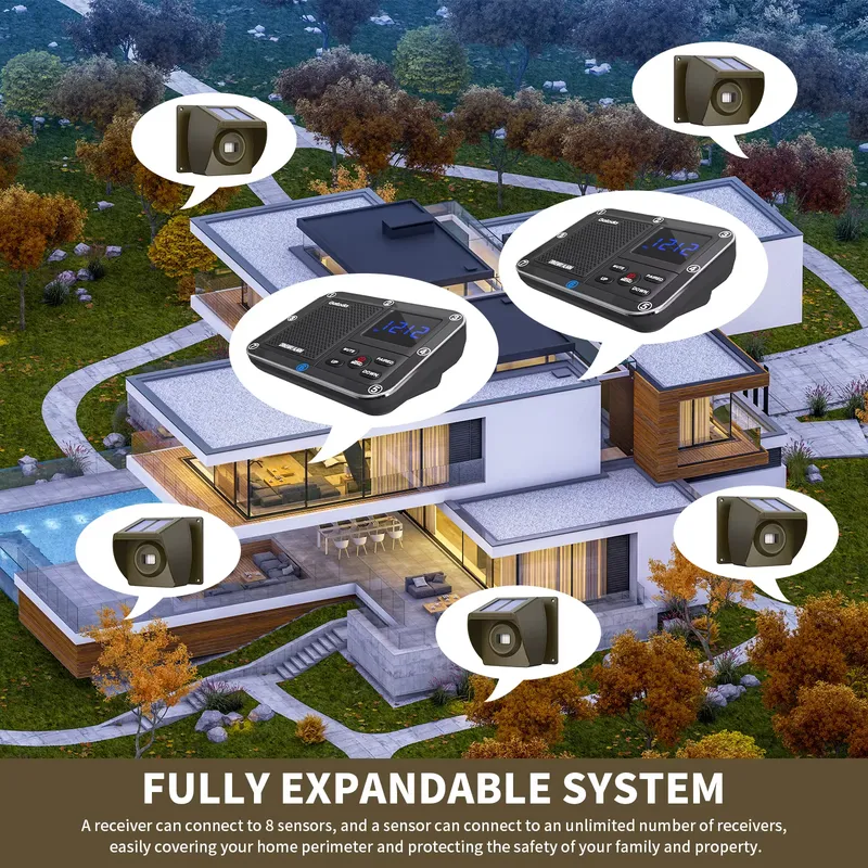 야외용 태양광 무선 차도 경보 시스템(PIR 모션 센서 - Pir Motion Sensor 리뷰 및 가격