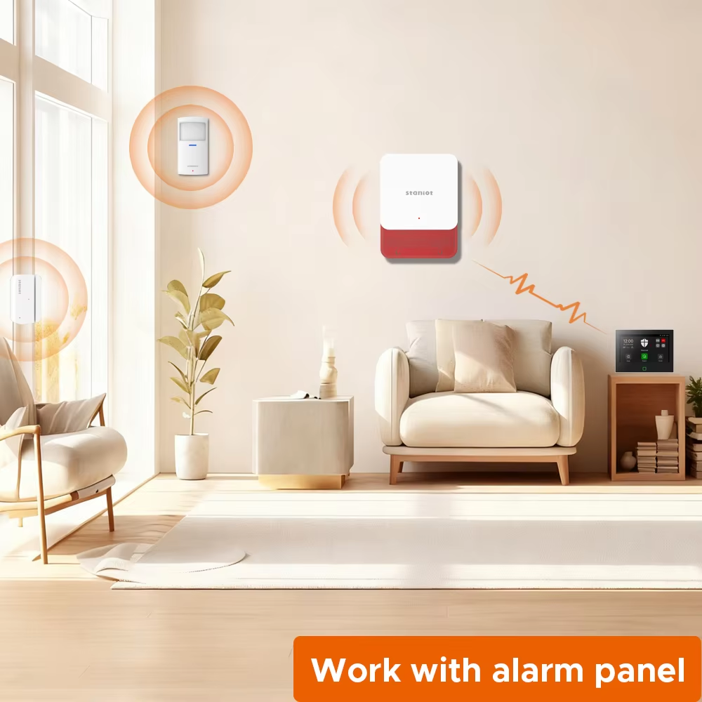 Staniot 7인치 Lora 보호 키트 WiFi 4G - Smart Home Ecosystems 리뷰 및 가격