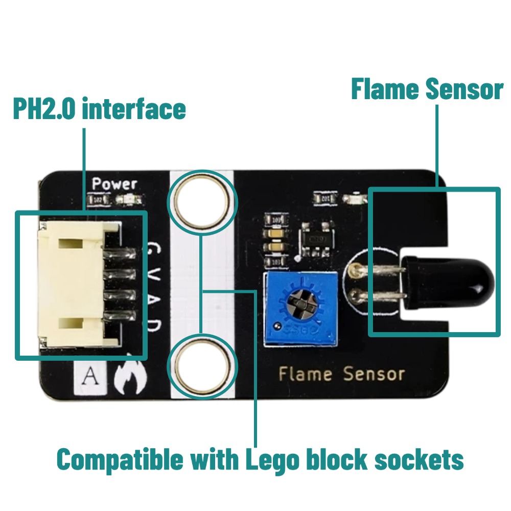 Arduino ESP32 Microbit Raspber - Smart Home Micro Bit 리뷰 및 가격