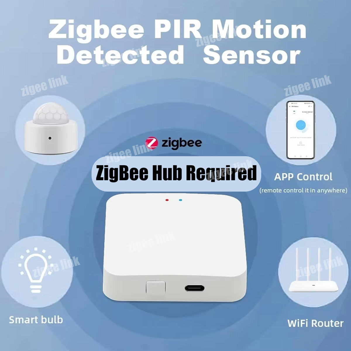 ZigBee 3.0 PIR 모션 센서 무선 스마트 홈  - Pir Motion Sensor 리뷰 및 가격