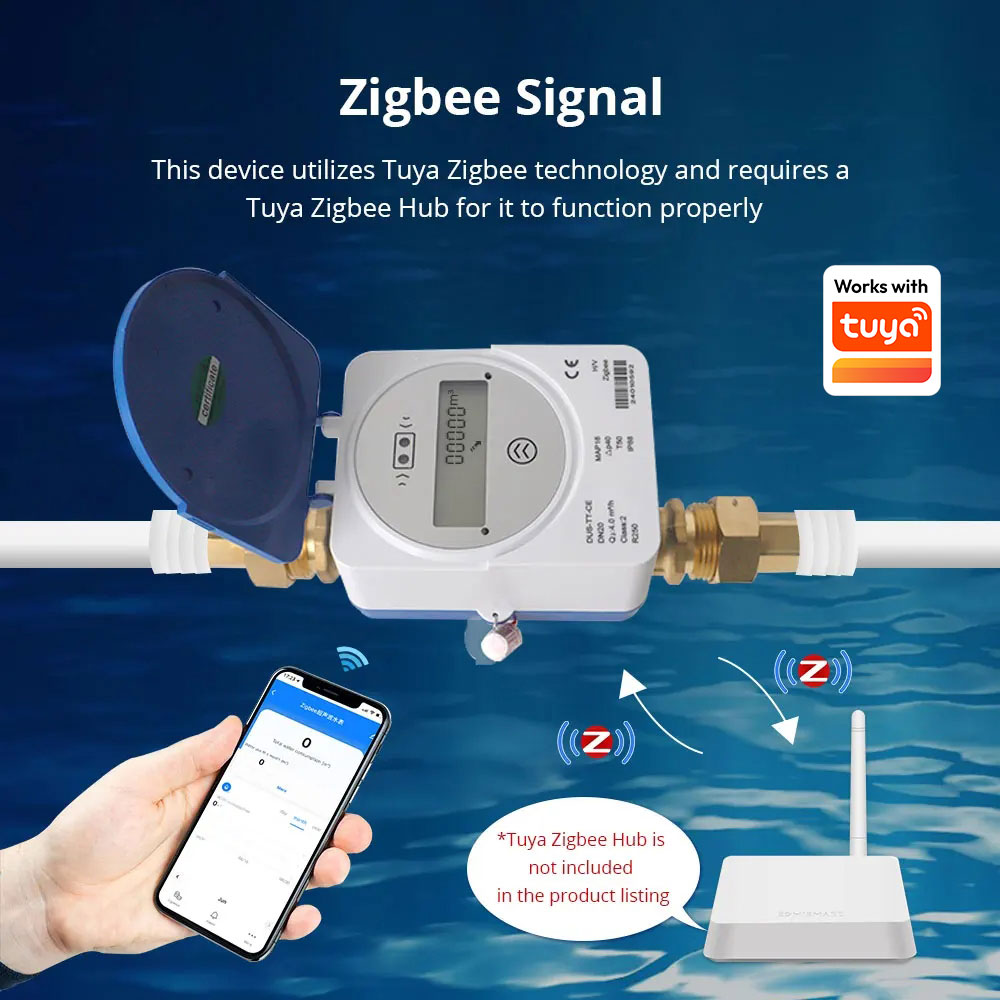 Zemismart Zigbee 스마트 초음파 수량계는  - Smart Home Tools 리뷰 및 가격