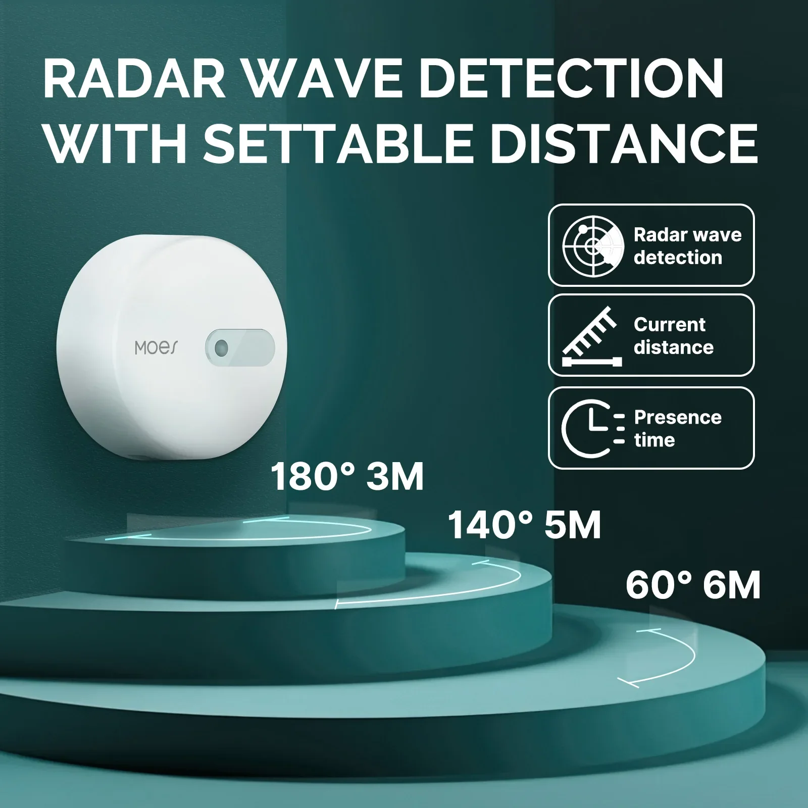 MOES ZigBee 인간 존재 센서 감지기 홈 보안을 - Smart Home Moes 리뷰 및 가격
